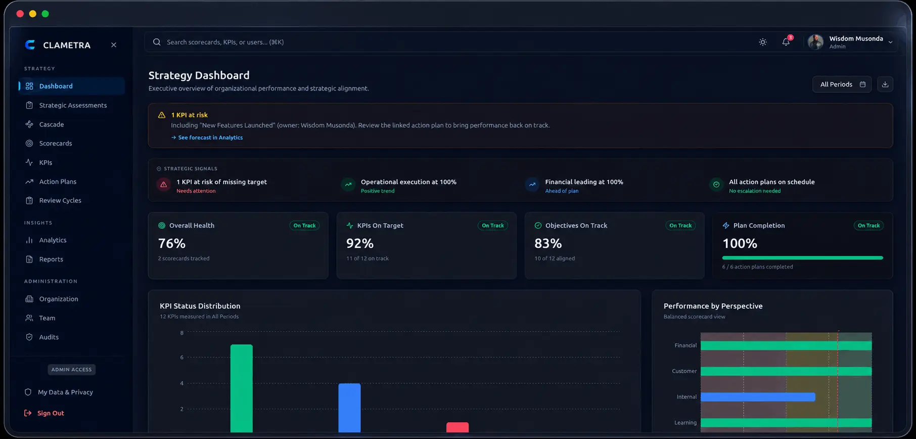 Clametra Dashboard